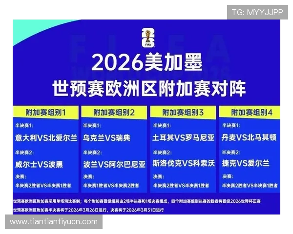 2026年世界杯转播权竞标成功的关键因素及提升中标几率的实用技巧